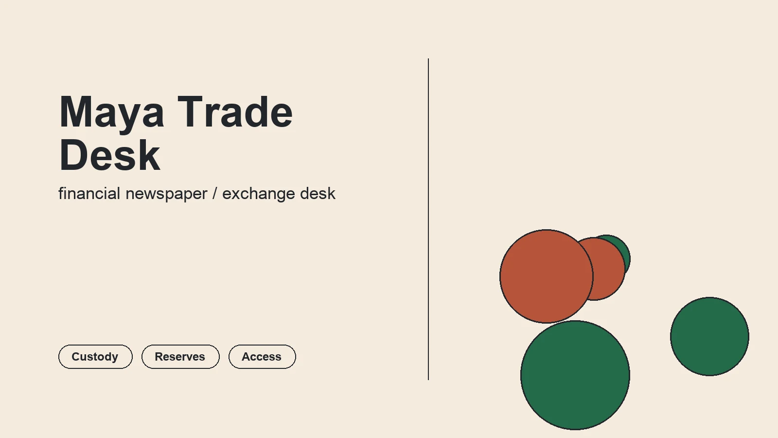 Maya Trade Desk editorial visual for best crypto exchange
